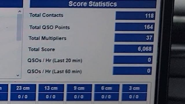 2024 ARRL VHF Contest - Rover Setup and Results