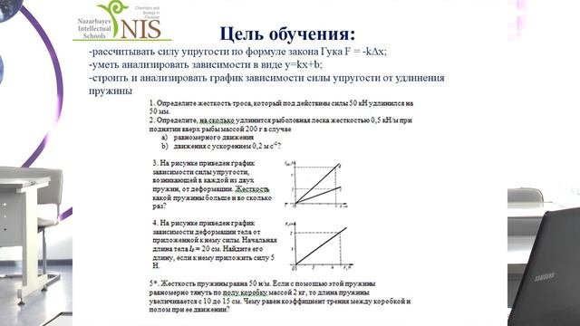 Организация формативного оценивания учащихся ч.2 Беркало В.Н.