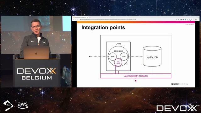 Why you should be using OpenTelemetry! by Robert Castley