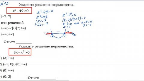 Задание №13 неполное квадратное неравенство