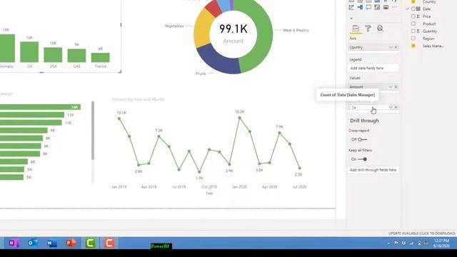 Creating an interactive Sales Dashboard using Power BI