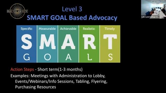 Understanding Your Role as an Advocate SGA or ClubOrg Leader - Leadership Library
