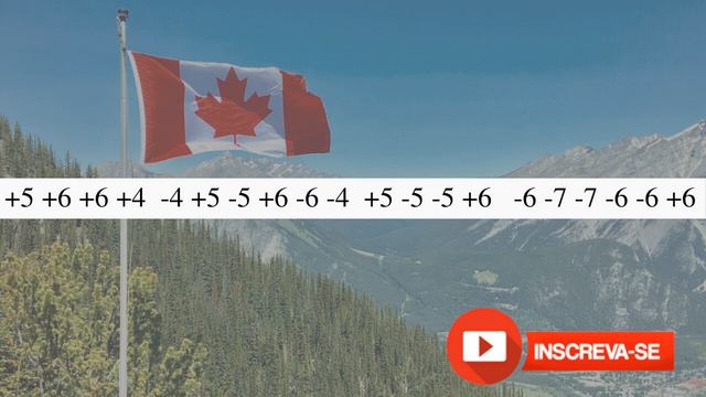Hino Nacional do Canadá (Oh Canada) - GAITA C Tablatura fácil
