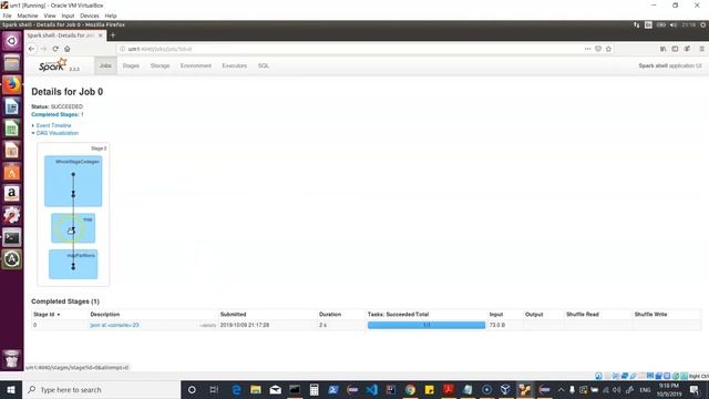 Spark SQL Tutorial For Beginners | Apache Spark Tutorial For Beginners | Simplilearn