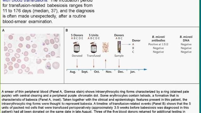 Charité Clinical Journal Club By Fred Luft - 21.9.2016