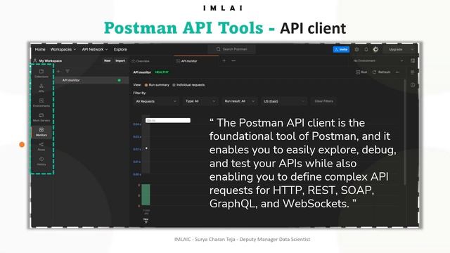 04 Introduction to Postman client tool