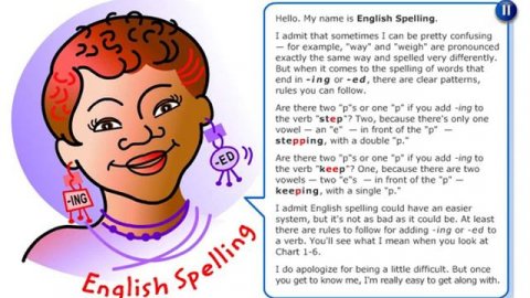 #Ad1 6 Overview of Verb Tenses Spelling od ING & ED forms