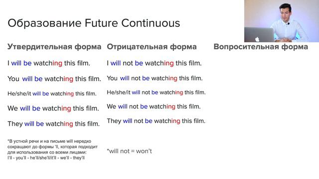 ПОДРОБНО о Future Simple и Future Continuous - ПОНЯТНАЯ РАЗНИЦА