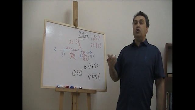 Обязательная пенсия для частников - лимон или лимонад?