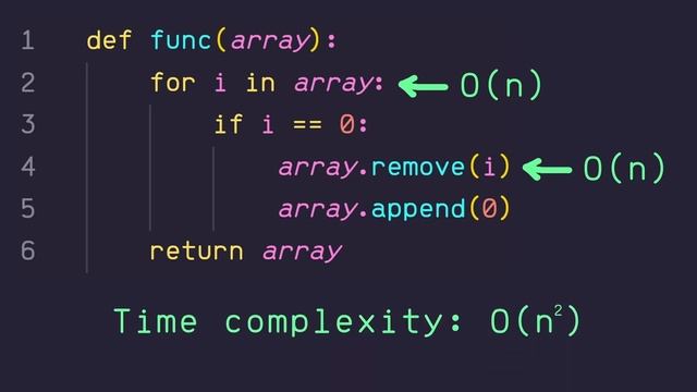 Avoiding My Mistakes!! - Shifting Zeros Problem