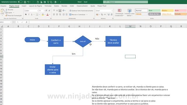Como Criar um Fluxograma no Excel (Passo a Passo) de Forma Profissional e para todas as versões