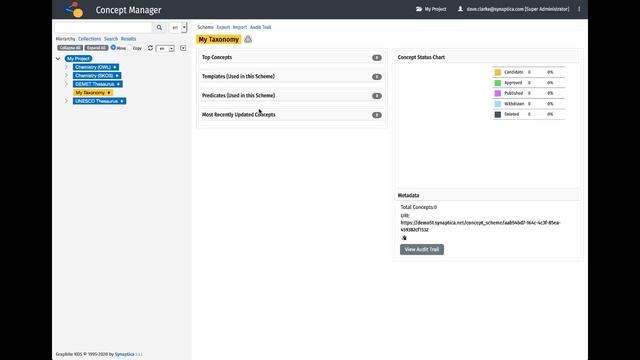 Building a Knowledge-based Enterprise One Step at a Time