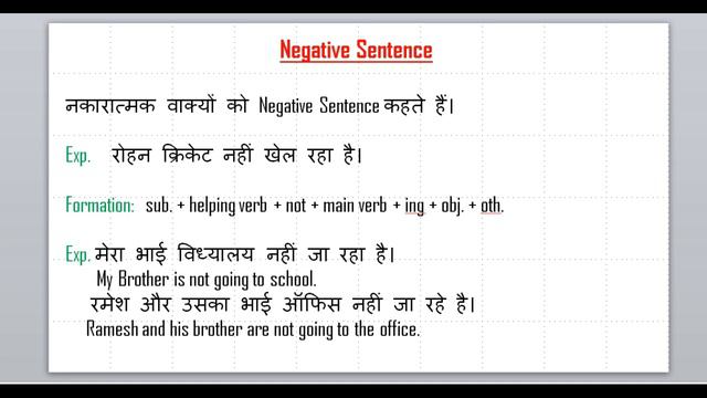 Present Continuous tense, use of is, am, are and ing form | Advance English sentences | LKO ENGLISH