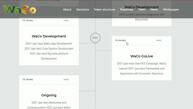 Waste Digital Coin Tokenomy