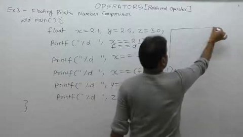 Examples of Relational Operator in c in hindi-Part122 | C Language by Java Professional