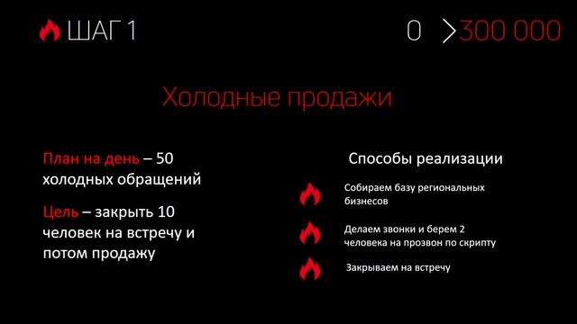 Cекретное видео из закрытой группы