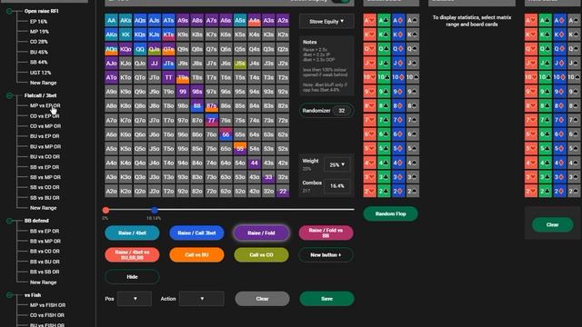 Лучший инструмент для preflop стратегий в покере?
