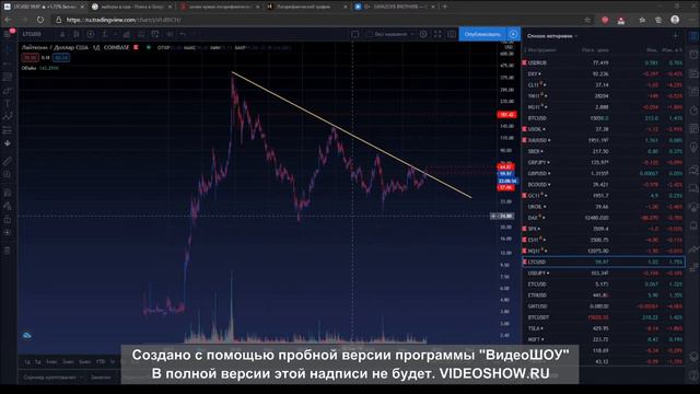 Вторая жизнь крипта валюты!!!  Покупаем сегодня, богатеем  завтра.