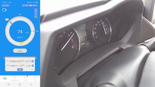 Toyota Yaris Manual 0 a 100km/h (0-62MPH) a nivel del mar