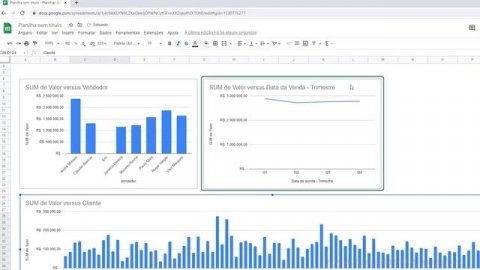 Como Fazer um DASHBOARD no PLANILHAS GOOGLE do ZERO (GOOGLE SHEETS) - Passo a Passo
