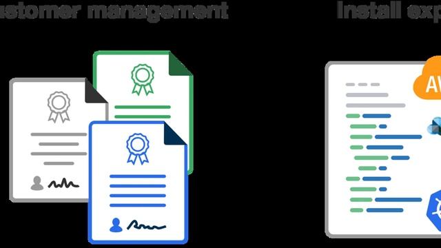 As developers embrace Kubernetes, Replicated launches tools to manage its deployments