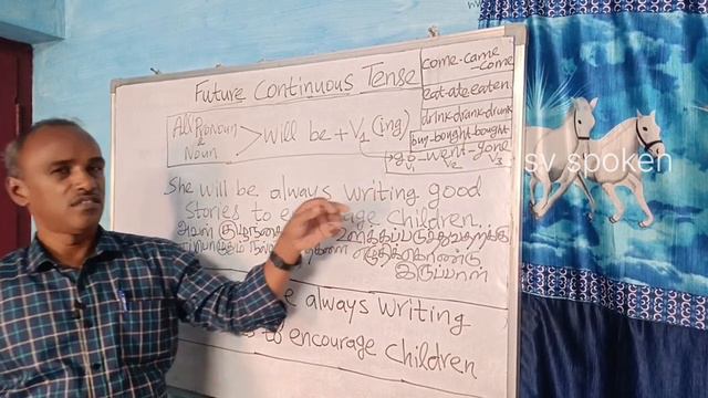 Future Continuous Tense part 3 in Easy and Effective Method #futurecontinuous