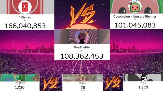 Top 3 YouTube Live Sub Count 24/7 - PewDiePie VS T-Series VS Cocomelon  Music