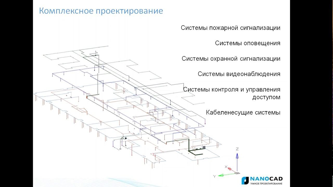 Вебинар «nanoCAD ОПС версия 8. Обзор новых возможностей»