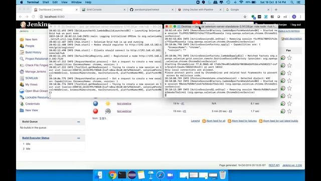 Webinar on Continuous Testing using Selenium , Docker , Jenkins
