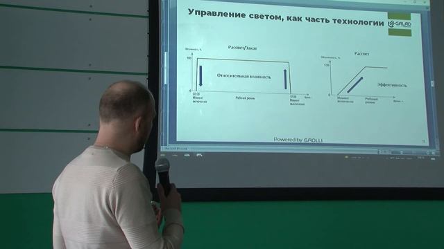 Светокультура  2022