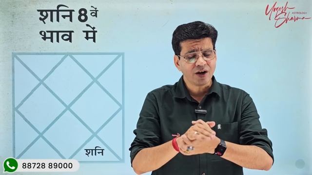 Saturn in 8th house,अष्टम भाव में शनि का परिणाम,Shani 8th House l Happy Life Astro  Dr Yogesh Sharm