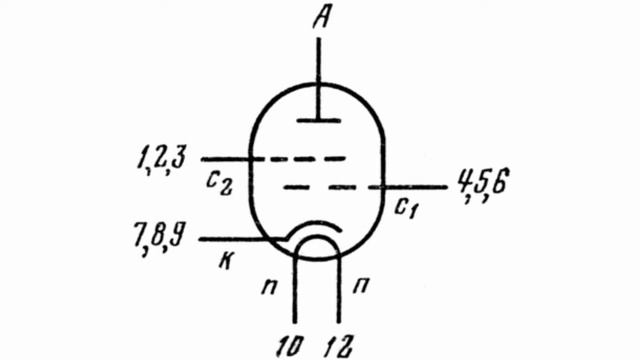 6E13Н Tetrode-Nuvistor