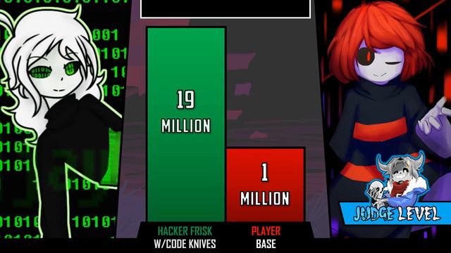 Hacker!Frisk VS UnderPlayer Power Levels