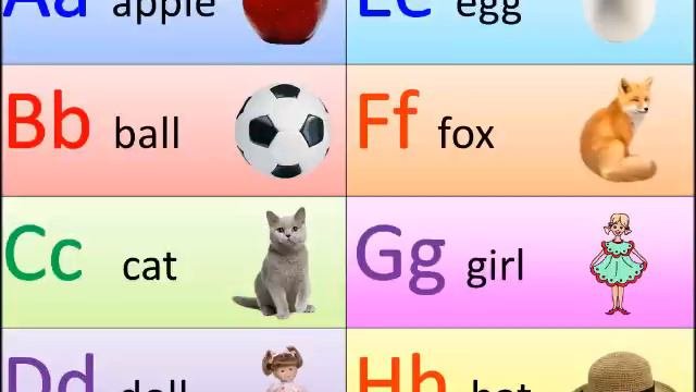 The English Alphabet Part I