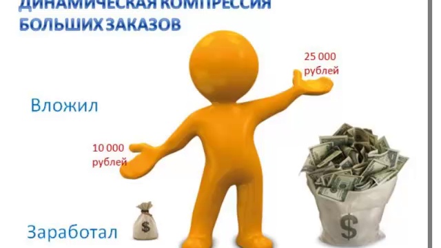 Маркетинг План vision-г.Каленинград