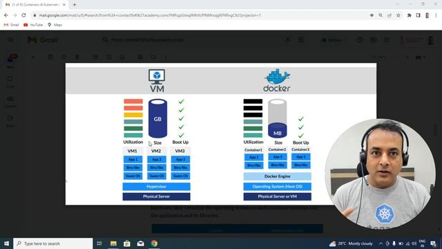 Understanding Containers and Kubernetes | Part 1 | Docker and Kubernetes Training | K21Academy