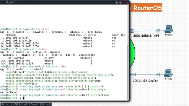 Configure Verify and Test OSPF v3 for IPv6 with Mikrotik RouterOS