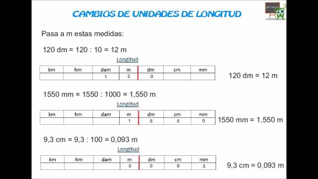 Unidades de longitud