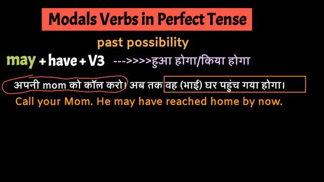 Modals in Perfect Tense। How to express Possibility in Past Time। English with Engmania।