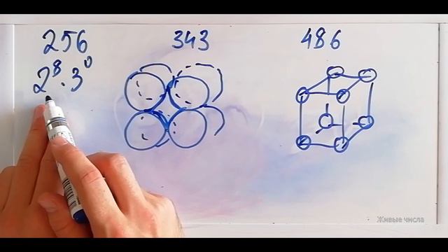 Философский камень: истоки
