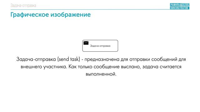 Задача-отправка BPMN