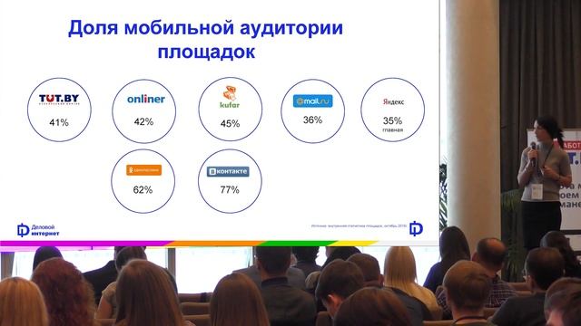 Наталья Синькевич. Тренды в мобильной рекламе: аудитория и эффективные форматы