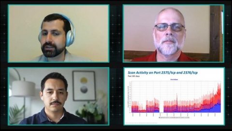 6/24/21 Internet Weather Report| AT&T ThreatTraq