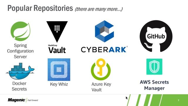 Cloud-Configuration-Management