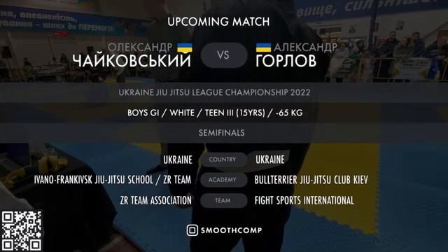 [Mat 2] Ukraine Jiu Jitsu League Championship 2022