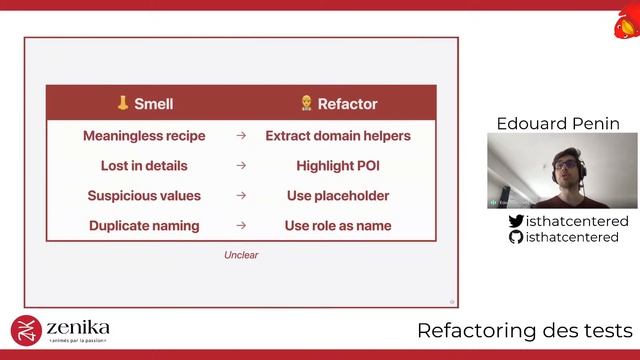 RemoteClazz : Refactoring des tests