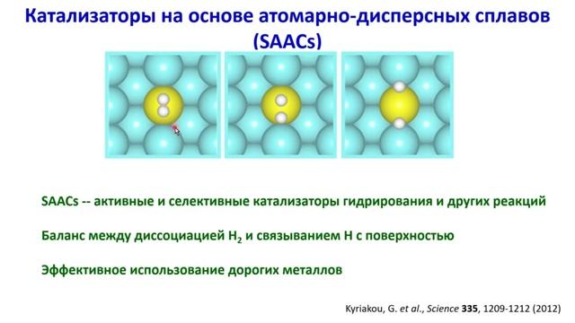 Лекция 15. Примеры предсказанных термоэлектрических материалов. Дескрипторы и физика.