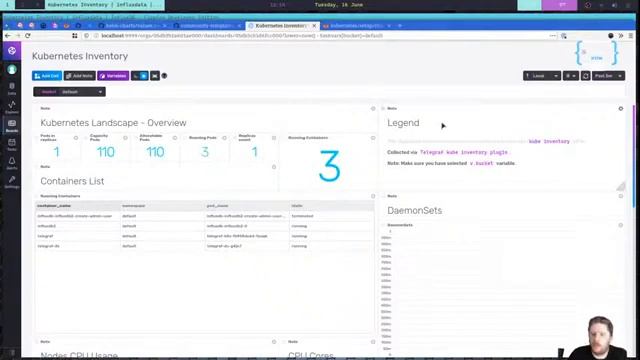 Monitoring Kubernetes with InfluxDB - Getting Started