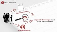 CV Parser Software für das Bewerbermanagement