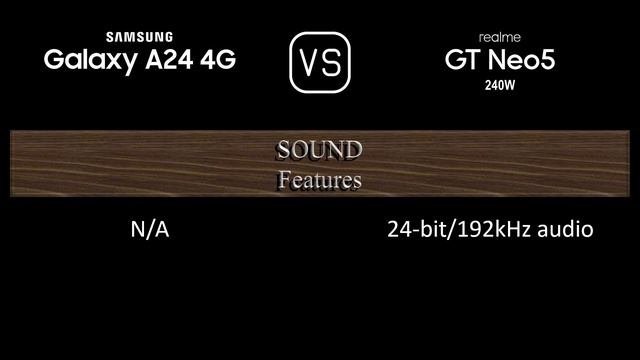 Samsung Galaxy A24 4G Vs. Realme GT Neo5 240W: A Comparison Of Specifications